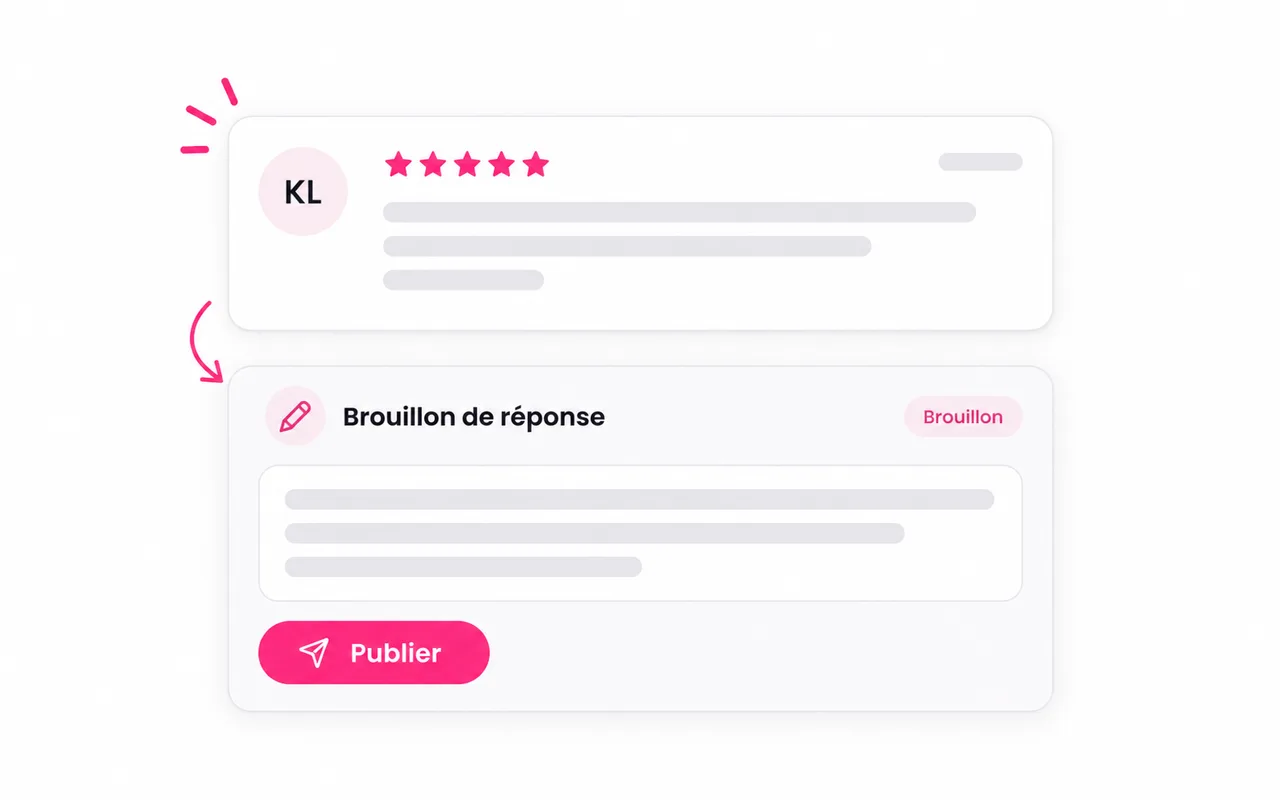 Avis Google