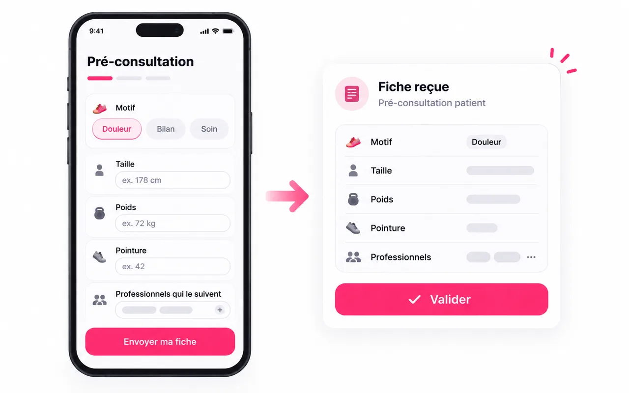 Pré-consultation